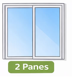 how to count window panes sliding doors